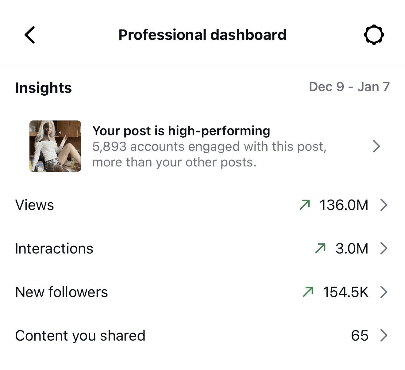 Profile overview screenshot
